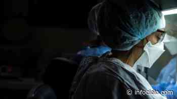 Coronavirus: 861 casos y 10 fallecidos en provincia de Buenos Aires - Infocielo