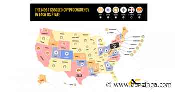 What Cryptocurrency Gets Googled The Most In Each Of The 50 States? Which One Is No. 1 Overall? - Benzing - Benzinga