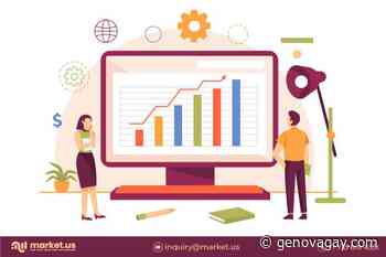 Globale Polvere di Erba di Grano di Mercato (2021 al 2031) | Tendenze del Settore, Condividere, Dimensione, Crescita, Opportunità e Previsioni di - Genovagay - Genova Gay