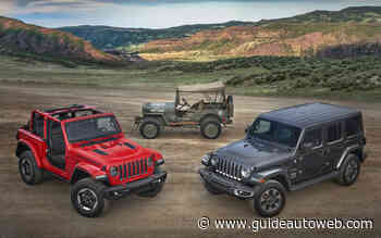 Le Jeep Wrangler d’hier à aujourd’hui