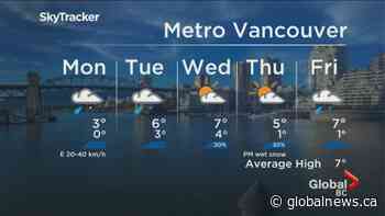 B.C. evening weather forecast: Sunday, December 5