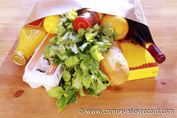 QUIZ: Test your knowledge of hunger and poverty – Comox Valley Record - Comox Valley Record