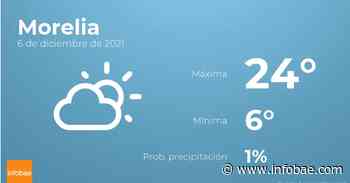 Previsión meteorológica: El tiempo hoy en Morelia, 6 de diciembre - Infobae.com
