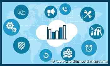 Electron Beam Sources market size to bolster over 2021-2026 - Northwest Diamond Notes