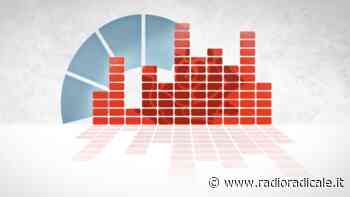 Intervista a Mario G. Losano in occasione della pubblicazione dell'opera di Rudolf von Jhering, Lo scopo nel diritto (Nino Aragno editore) (6.12.2021) - Radio Radicale