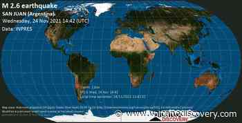 Informe sismo: Sismo débil mag. 2.6 - Departamento de Veinticinco de Mayo, 82 km SE of San Juan, Departamento de Capital, San Juan, Argentina, miércoles, 24 nov 2021 11:42 (GMT -3) - VolcanoDiscovery
