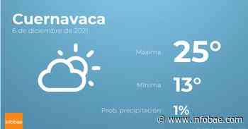 Previsión meteorológica: El tiempo hoy en Cuernavaca, 6 de diciembre - Infobae.com