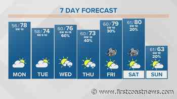 Stories of Service: USS Jason Dunham deploys from NS Mayport - FirstCoastNews.com WTLV-WJXX