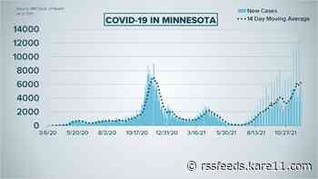 Live updates: 6,122 new COVID-19 cases, 38 additional deaths in Minnesota