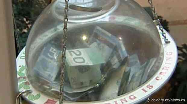 Charitable donations on the decline in Canada: Fraser Institute report