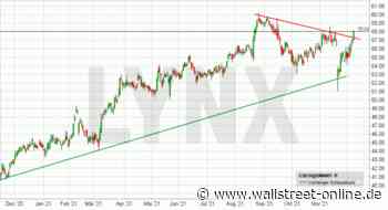 LYNX: Diese Aktien brechen aus: McDonald’s, UnitedHealth, Cisco