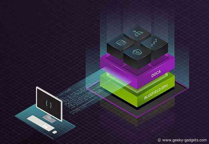 NVIDIA DOCA 1.2 software framework now available for BlueField DPUs