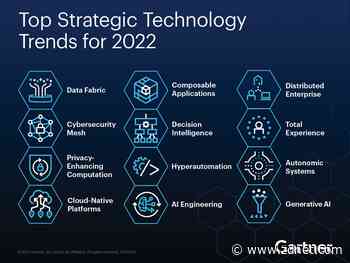 Employee satisfaction increases as a result of automation in the workplace