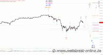 Elliott Wellen Analyse: Der Schwung hat sich im DAX verflüchtigt ...
