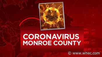 Coronavirus in Monroe County: 516 new cases Wednesday