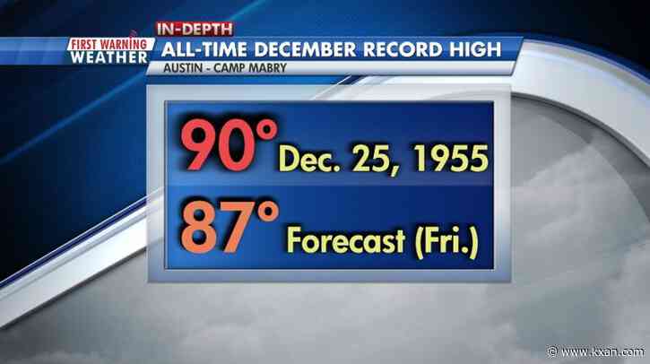 Temperatures edge close to all-time December record heat