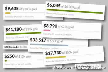 Multiple BC cities top GoFundMe's most giving list – Vanderhoof Omineca Express - Omineca Express