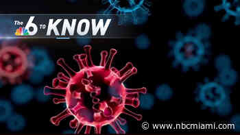 6 to Know: Miami Doctors Detail Omicron Variant, HypnoBirthing Method Explained