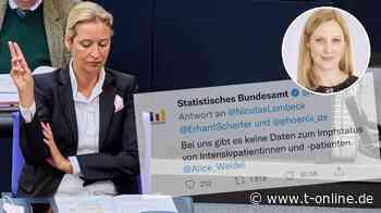 Diekmann-Kolumne: Wie Alice Weidel versehentlich fürs Impfen warb