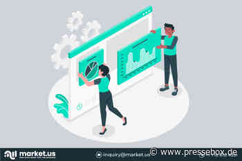 Management System Zertifizierung, Markt Größe Zu Boom Deutlich Über 2022-2031 - PresseBox