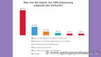 Unternehmen verbessern Compliance-Management-Systeme | springerprofessional.de - Springer Professional