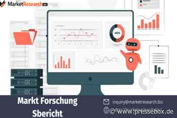 Management der Kundenkommunikation Markt: COVID-19 Impact Analysis, Opportunity Orbits und Unternehmensprofilanalyse - PresseBox