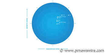 Frost &amp; Sullivan Honors Taos as a Leader of Growth and Innovation in the Global Managed Cloud Services Market