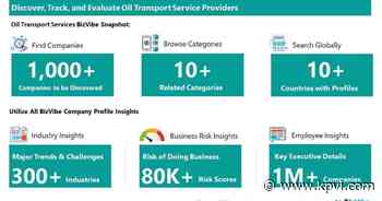 Evaluate and Track Oil Transport Companies | View Company Insights for 1000+ Oil Transport Service Providers | BizVibe - KPVI News 6
