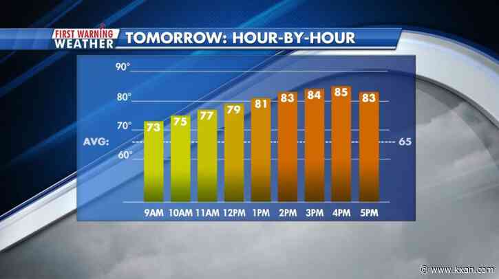 Record warm temperatures likely overnight and Friday