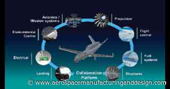 Sprint to the finish - Aerospace Manufacturing and Design