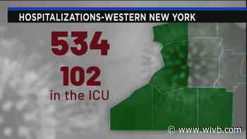 Genesee County officials work to keep COVID numbers at bay