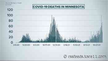 Live updates: MDH reports 40 new COVID deaths and 3,754 cases