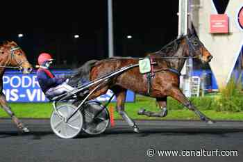 Pronostic de la course PRIX DE DECIZE - 8 déc. 2021 Canalturf - Canal Turf