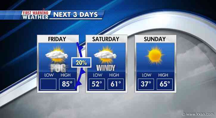 Record December heat cut short by strong overnight cold front