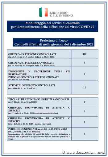 CONTROLLI AL GREEN PASS: A LECCO LA PRIMA SANZIONE - Lecconews