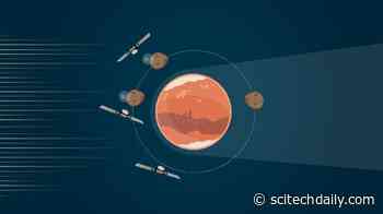 Mars Express Orbiter Unravels Mystery of Largest Martian Moon, Phobos, Using “Fake” Flybys