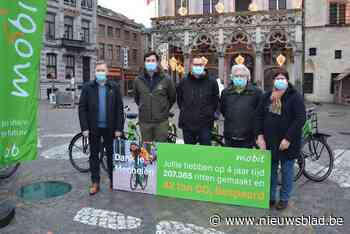 Mechelaars reden al meer dan 200.000 keer met deelfietsen van Mobit