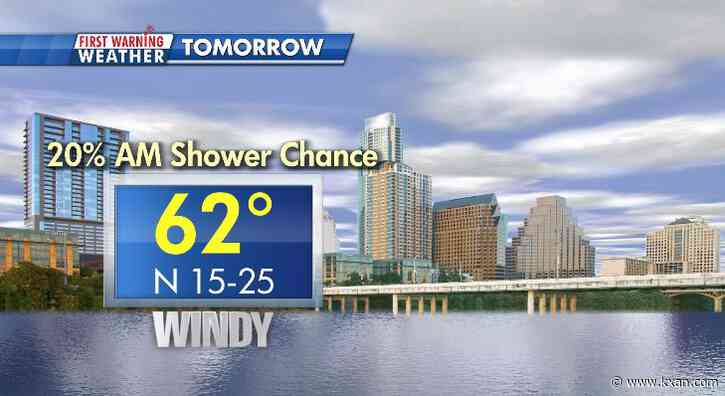 Early Saturday cold front brings big temperature drop for the weekend