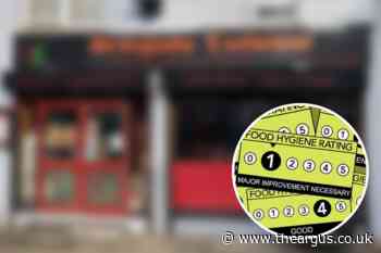 Scores on the Doors: Brighton and Hove food hygiene ratings - The Argus