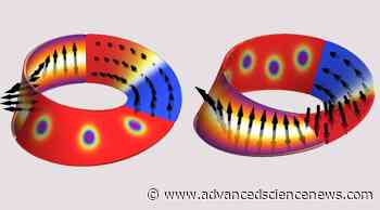 Revealing what's beyond the 3D curvilinear architecture of reality - Advanced Science News - Advanced Science News