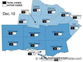 EOHU adds 13 new COVID-19 cases - Standard Freeholder