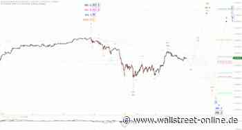 Elliott Wellen Analyse: DAX mit Sorgenfalten, DJI mit Optimismus