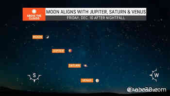 Crescent moon aligns with Jupiter, Saturn and Venus in Friday's night sky