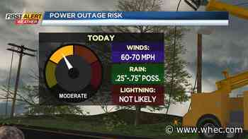 Red Alert: Damaging winds for the next several hours