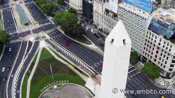 El verano en la Ciudad de Buenos Aires - ámbito.com
