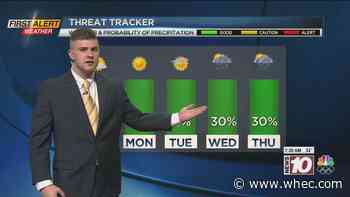 First Alert Weather: Weather cooperates for cleanup, will Winter return next weekend?