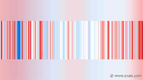 How much did Austin temperatures stray from averages in 2021?