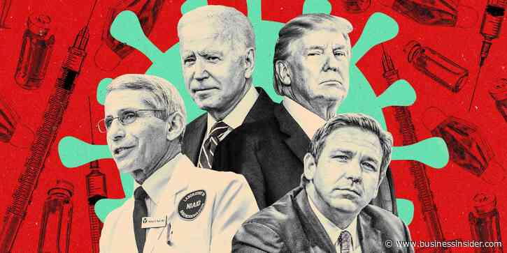 For every COVID-19 death 'partisanship' should be listed as a 'contributing cause,' expert says, but politicians on both sides of the aisle are still pointing fingers