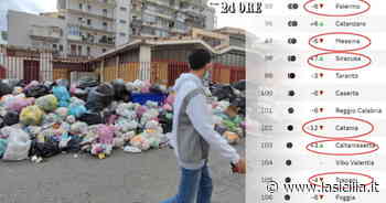 Qualità della vita: città siciliane sempre in coda e Catania perde 12 posizioni - La Sicilia