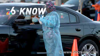 6 to Know: Precaution Urged After Omicron Variant Reported in Miami-Dade